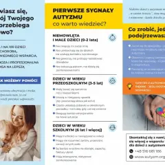 Wczesna diagnoza autyzmu jest kluczowa. Sprawdź pierwsze sygnały i dowiedz się, jak uzyskać wsparcie. Test ADHD online może pomóc w ocenie.