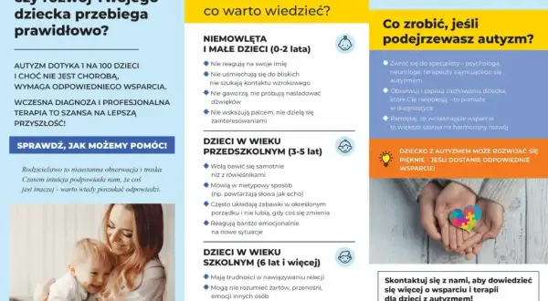 Wczesna diagnoza autyzmu jest kluczowa. Sprawdź pierwsze sygnały i dowiedz się, jak uzyskać wsparcie. Test ADHD online może pomóc w ocenie.
