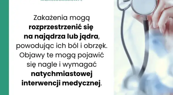 Męskie problemy intymne: Dermatolog czy urolog? Rozwiej wątpliwości!