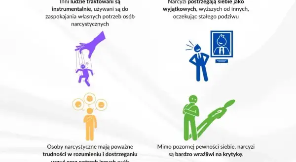 Narcyzm: 9 objawów NPD, ukryte formy i wpływ na relacje