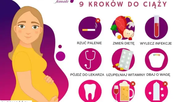 9 kroków do ciąży: rzuć palenie, zmień dietę, wylecz infekcje, idź do lekarza, uzupełniaj witaminy, dbaj o wagę, wylecz zęby, nie pij alkoholu, nie zabezpieczaj się.